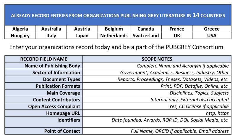 PUBGREY - Publishers in Grey Literature