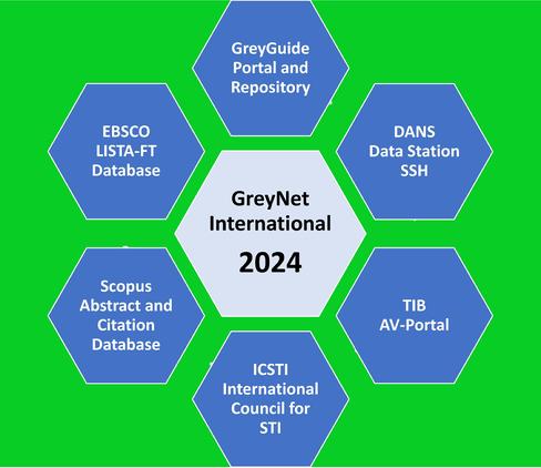 GreyNet International